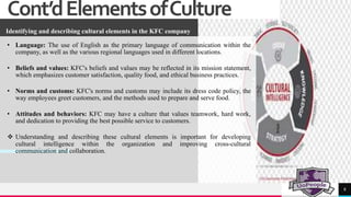 Developing Cultural Intelligence in the KFC company1.pptx