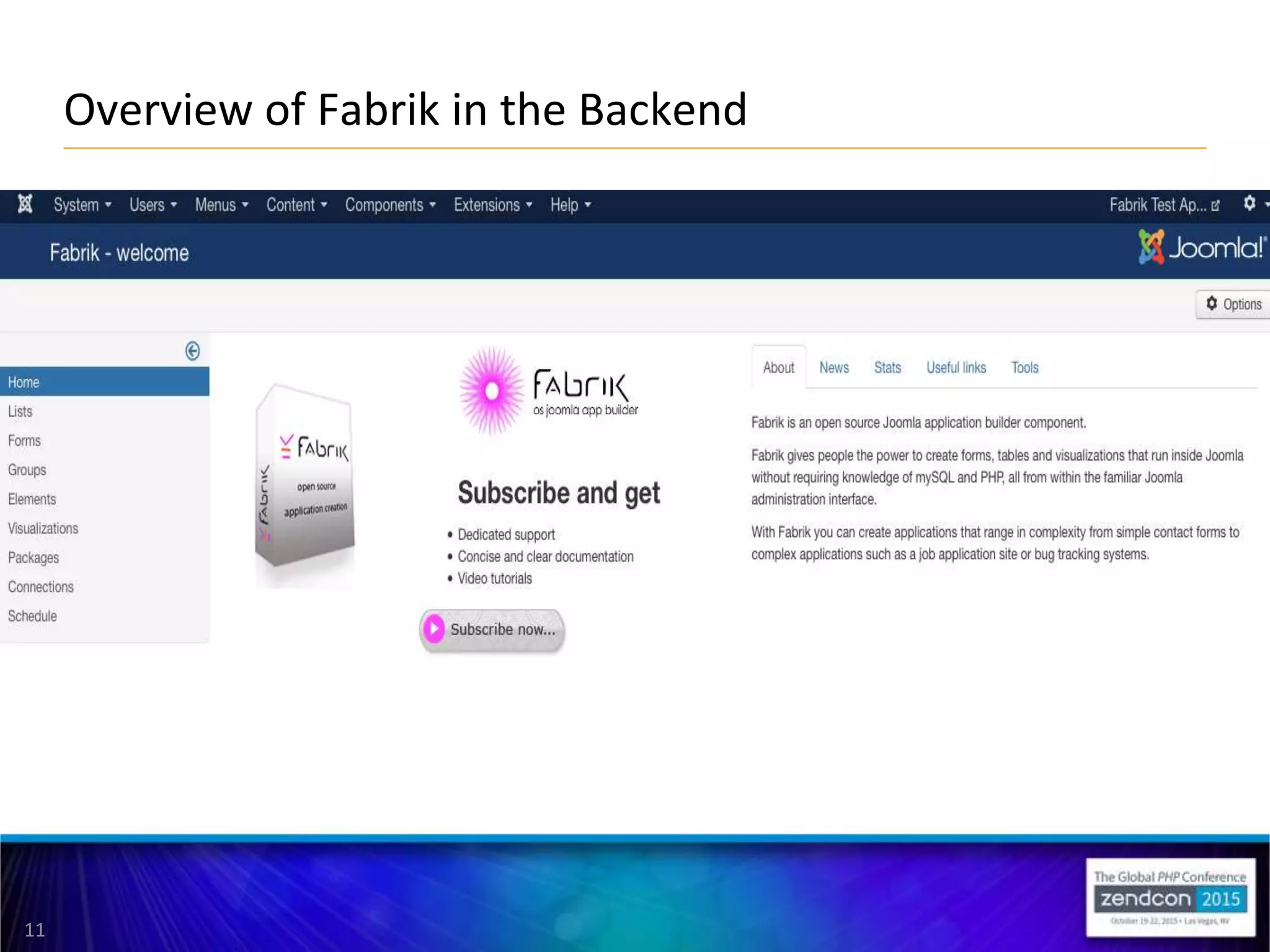 11
Overview of Fabrik in the Backend
 
