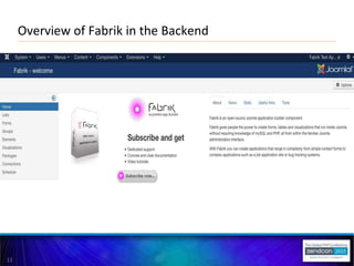 11
Overview of Fabrik in the Backend
 