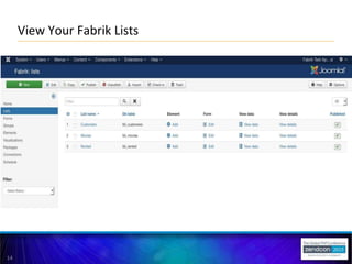14
View Your Fabrik Lists
 