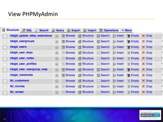 15
View PHPMyAdmin
 