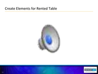 22
Create Elements for Rented Table
 