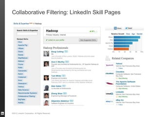Collaborative Filtering: LinkedIn Skill Pages




©2012 LinkedIn Corporation. All Rights Reserved.
 