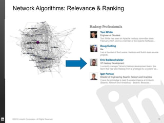 Network Algorithms: Relevance & Ranking




©2012 LinkedIn Corporation. All Rights Reserved.   15
 