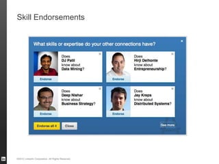 Skill Endorsements




©2012 LinkedIn Corporation. All Rights Reserved.
 