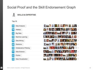 Social Proof and the Skill Endorsement Graph




©2012 LinkedIn Corporation. All Rights Reserved.   20
 