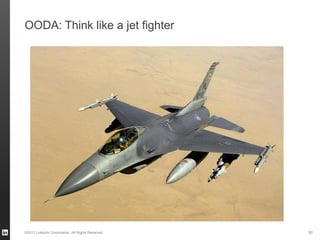 OODA: Think like a jet fighter




©2012 LinkedIn Corporation. All Rights Reserved.   30
 