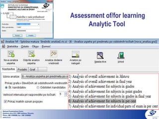 Assessment of/for learning
Analytic Tool
 