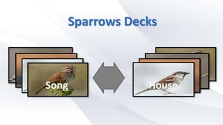Sparrows Decks
 