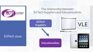 The relationship between
EdTech Suppliers and Educationalists
EdTech
Suppliers
Educationalists
EdTech 2010
VLE
 
