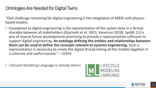 OntologiesAreNeededforDigitalTwins
“One challenge remaining for digital engineering is the integration of MBSE with physics-
based models.
• Foundation to digital engineering is the representation of the system data in a format
sharable between all stakeholders (Giachetti et al. 2015; Vaneman 2018). SysML 2.0 is
one of several future developments promising to provide a representation sufficient to
support digital engineering. An ontology defining the entities and relationships between
them can be used to define the concepts relevant to systems engineering. Such a
representation is necessary to create the digital thread linking all the models together in
a cohesive and useful manner.” – SEBoK
• Lifecycle Modeling Language is already there!
10
 