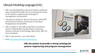 LifecycleModelingLanguage(LML)
• LML was developed by a group of systems engineers
who realized that SysML was not meeting the needs
of the systems engineering and program
management communities
• The group is led by Dr. Warren Vaneman, USN CAPT
(retired) and Professor of Practice at the Naval
Postgraduate School (NPS)
• LML is taught in over 200 universities around the
world, including MIT, George Mason University,
Stevens Institute of Technology, West Point, NPS, Air
Force Academy
• LML is easy to learn, use, and extend
• Visit http://www.lifecyclemodeling.org
11
LML has proven to provide a strong ontology for
systems engineering and program management
 