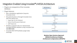 IntegrationEnabledUsingInnoslate®’sMOSAArchitecture
• Plugins are viewpoints of the Innoslate
database
• Plugin features
• Not a standalone application (requires
Innoslate Core)
• All authentication is through Innoslate Core
with the options for:
• Single-Sign-On CAC (Default)
• Native Email/Password (Optional)
• LDAP (Optional)
• All data is stored in the U.S. Government
managed MSSQL database using Innoslate Core
(no data lock)
• Innoslate REST API facilitates plugin data
exchange
Modular Open Systems Approach
(MOSA) Architecture Enables
Architecture to Operations (DEVOPS)
15
 
