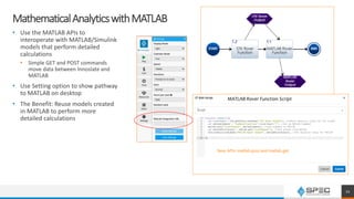 MathematicalAnalyticswithMATLAB
• Use the MATLAB APIs to
interoperate with MATLAB/Simulink
models that perform detailed
calculations
• Simple GET and POST commands
move data between Innoslate and
MATLAB
• Use Setting option to show pathway
to MATLAB on desktop
• The Benefit: Reuse models created
in MATLAB to perform more
detailed calculations
MATLAB Rover Function Script
New APIs: matlab.post and matlab.get
21
 
