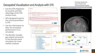 GeospatialVisualizationandAnalysiswithSTK
• Use the STK integration
to visualize and take
advantage of the STK
analysis tools
• APIs designed to get to
the critical parameters
in STK
• Use the information to
alter the simulation
performance in co-
simulation
• The Benefit: Includes
geo-spatial constraints
in the discrete event
simulation for more
realistic analyses
STK Rover Model with
Search Pattern and
Communications Satellite
New APIs
for STK
“Initiate Survey Process
Variables” Script
22
 