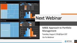 Next Webinar
MBSE Approach to Portfolio
Management
Tuesday, August 17th@2pm EST
Go To Webinar
29
 