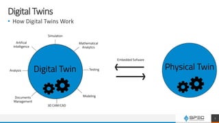 DigitalTwins
• How Digital Twins Work
7
 