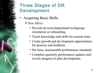 Three Stages of DR
Development
• Acquiring Basic Skills
New Hires
• Provide division/department/workgroup
orientation or onboarding.
• Teach knowledge and skills for current tasks
• Create growth and development opportunities
for practice and feedback
• Set clear, measureable performance standards
• Complete quarterly performance updates and
review progress to plan development.
15
 