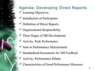 Agenda: Developing Direct Reports
 Learning Objectives
 Introduction of Participants
 Definition of Direct Reports
 Organizational Responsibility
 Three Stages of DR Development
 Activity: Peak Performance
 Intro to Performance Measurement
 Standardized Instruments for 360 Feedback
 Activity: Performance Debate
 Characteristics of Good Performance Measures
2
 