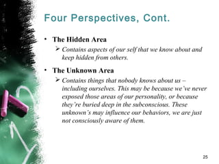 Four Perspectives, Cont.
• The Hidden Area
 Contains aspects of our self that we know about and
keep hidden from others.
• The Unknown Area
 Contains things that nobody knows about us –
including ourselves. This may be because we’ve never
exposed those areas of our personality, or because
they’re buried deep in the subconscious. These
unknown’s may influence our behaviors, we are just
not consciously aware of them.
25
 