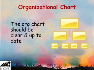 Organizational Chart

The org chart
should be
clear & up to
date
 
