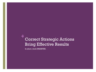 Correct Strategic Actions Bring Effective Results In short, work SMARTER. 