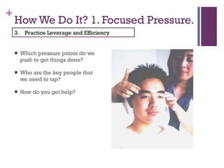 How We Do It? 1. Focused Pressure. Which pressure points do we push to get things done? Who are the key people that we need to tap? How do you get help? 3.  Practice Leverage and Efficiency 