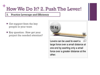 How We Do It? 2. Push The Lever! Get support from the key people in your team Key question:  How get your project the needed attention? 3.  Practice Leverage and Efficiency 