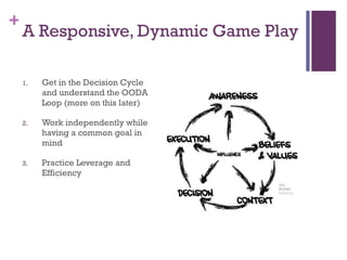 A Responsive, Dynamic Game Play Get in the Decision Cycle and understand the OODA Loop (more on this later) Work independently while having a common goal in mind Practice Leverage and Efficiency 