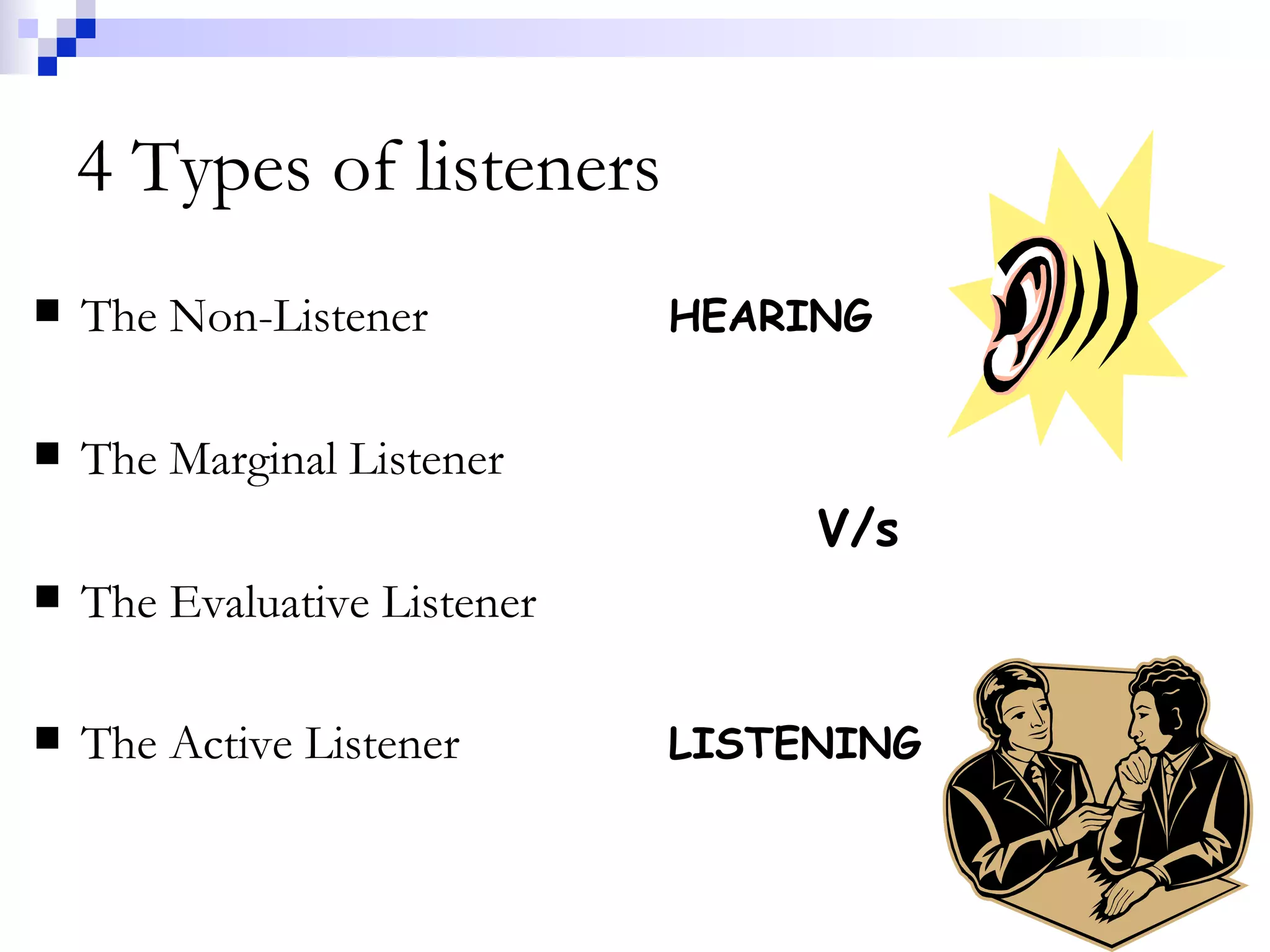 4 Types of listeners The Non-Listener HEARING The Marginal Listener   V/s The Evaluative Listener The Active Listener LISTENING 