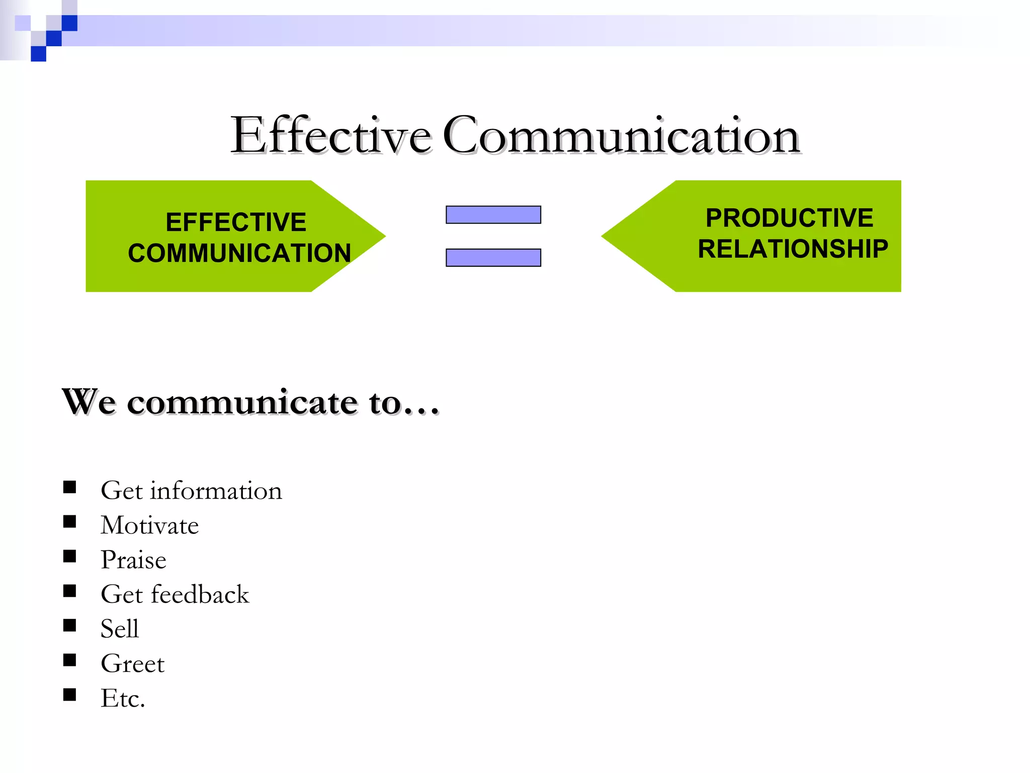 Effective   Communication We communicate to… Get information Motivate Praise Get feedback Sell Greet Etc. EFFECTIVE COMMUNICATION PRODUCTIVE RELATIONSHIP 