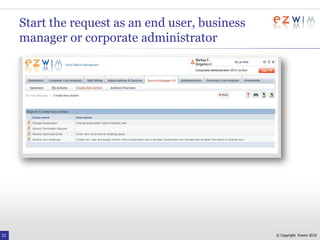 Visibility into usage