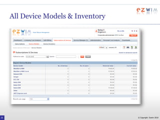  Asset managementReview and update your Policy to address the changing mobility landscape
