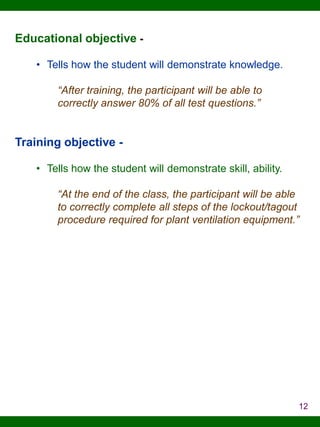 Educational objective • Tells how the student will demonstrate knowledge.
“After training, the participant will be able to
correctly answer 80% of all test questions.”

Training objective • Tells how the student will demonstrate skill, ability.

“At the end of the class, the participant will be able
to correctly complete all steps of the lockout/tagout
procedure required for plant ventilation equipment.”

12

 