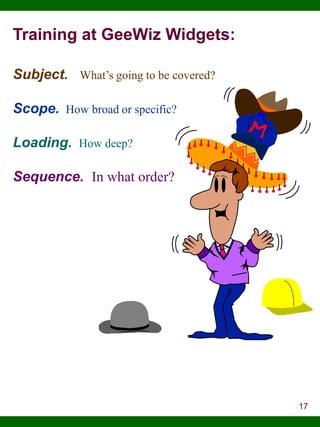 Training at GeeWiz Widgets:
Subject. What’s going to be covered?
Scope. How broad or specific?

Loading. How deep?
Sequence. In what order?

17

 