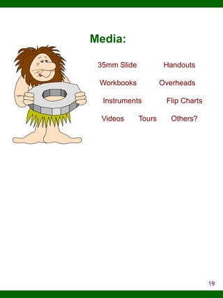 Media:
35mm Slide

Handouts

Workbooks

Overheads

Instruments
Videos

Tours

Flip Charts
Others?

19

 