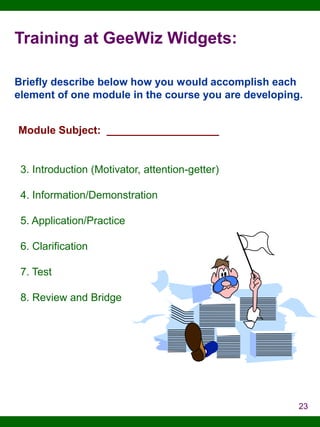 Training at GeeWiz Widgets:
Briefly describe below how you would accomplish each
element of one module in the course you are developing.
Module Subject: ___________________

3. Introduction (Motivator, attention-getter)
4. Information/Demonstration

5. Application/Practice
6. Clarification
7. Test

8. Review and Bridge

23

 
