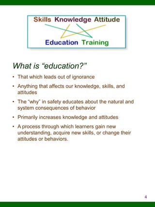 What is “education?”
• That which leads out of ignorance
• Anything that affects our knowledge, skills, and
attitudes
• The “why” in safety educates about the natural and
system consequences of behavior
• Primarily increases knowledge and attitudes
• A process through which learners gain new
understanding, acquire new skills, or change their
attitudes or behaviors.

4

 