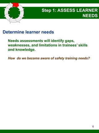 Step 1: ASSESS LEARNER
NEEDS

Determine learner needs
Needs assessments will identify gaps,
weaknesses, and limitations in trainees’ skills
and knowledge.
How do we become aware of safety training needs?

6

 