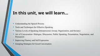 Developing Effective Speaking Skills-1.pptx