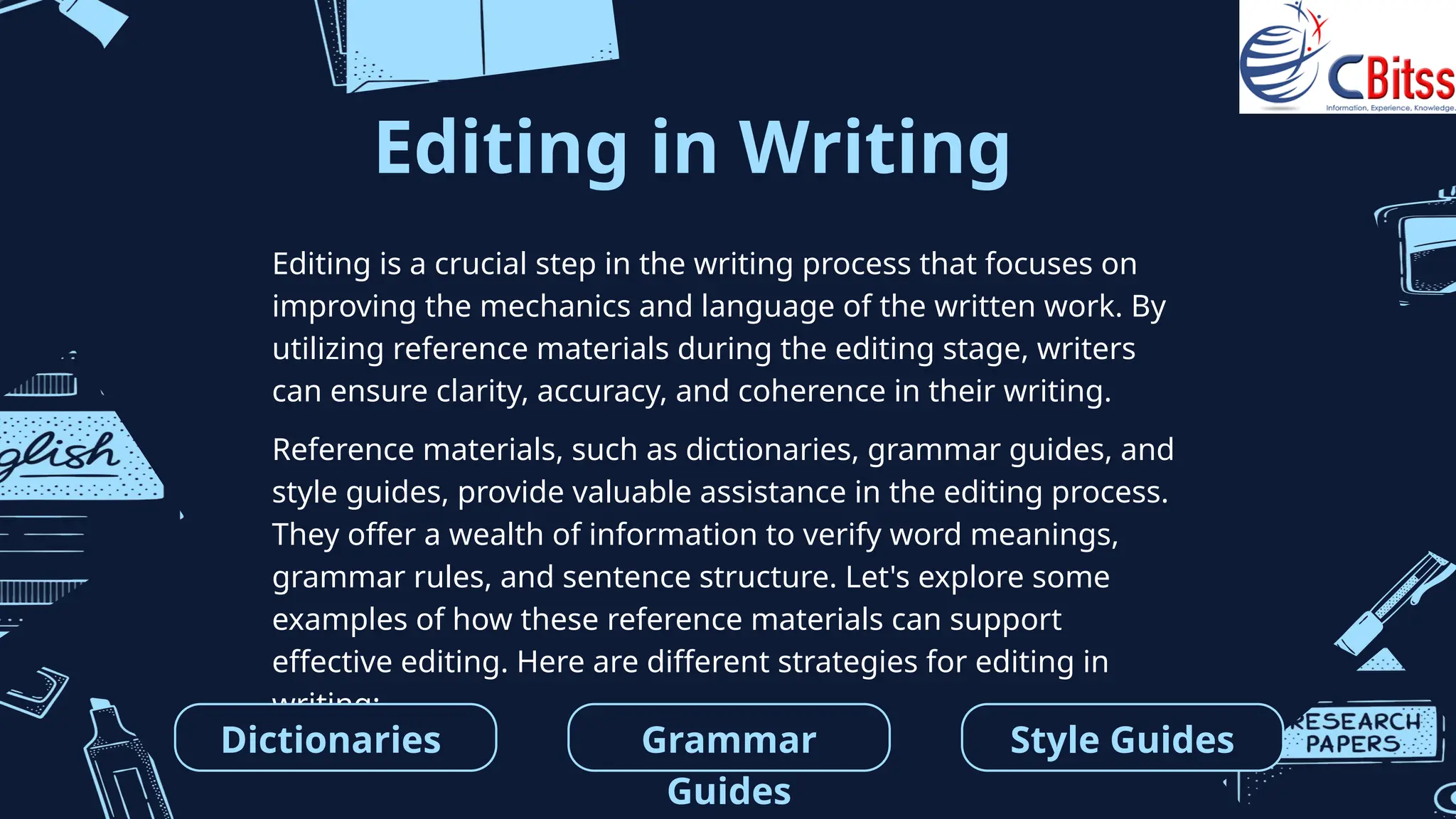 Editing in Writing
Editing is a crucial step in the writing process that focuses on
improving the mechanics and language of the written work. By
utilizing reference materials during the editing stage, writers
can ensure clarity, accuracy, and coherence in their writing.
Reference materials, such as dictionaries, grammar guides, and
style guides, provide valuable assistance in the editing process.
They offer a wealth of information to verify word meanings,
grammar rules, and sentence structure. Let's explore some
examples of how these reference materials can support
effective editing. Here are different strategies for editing in
writing:
Dictionaries Grammar
Guides
Style Guides
 