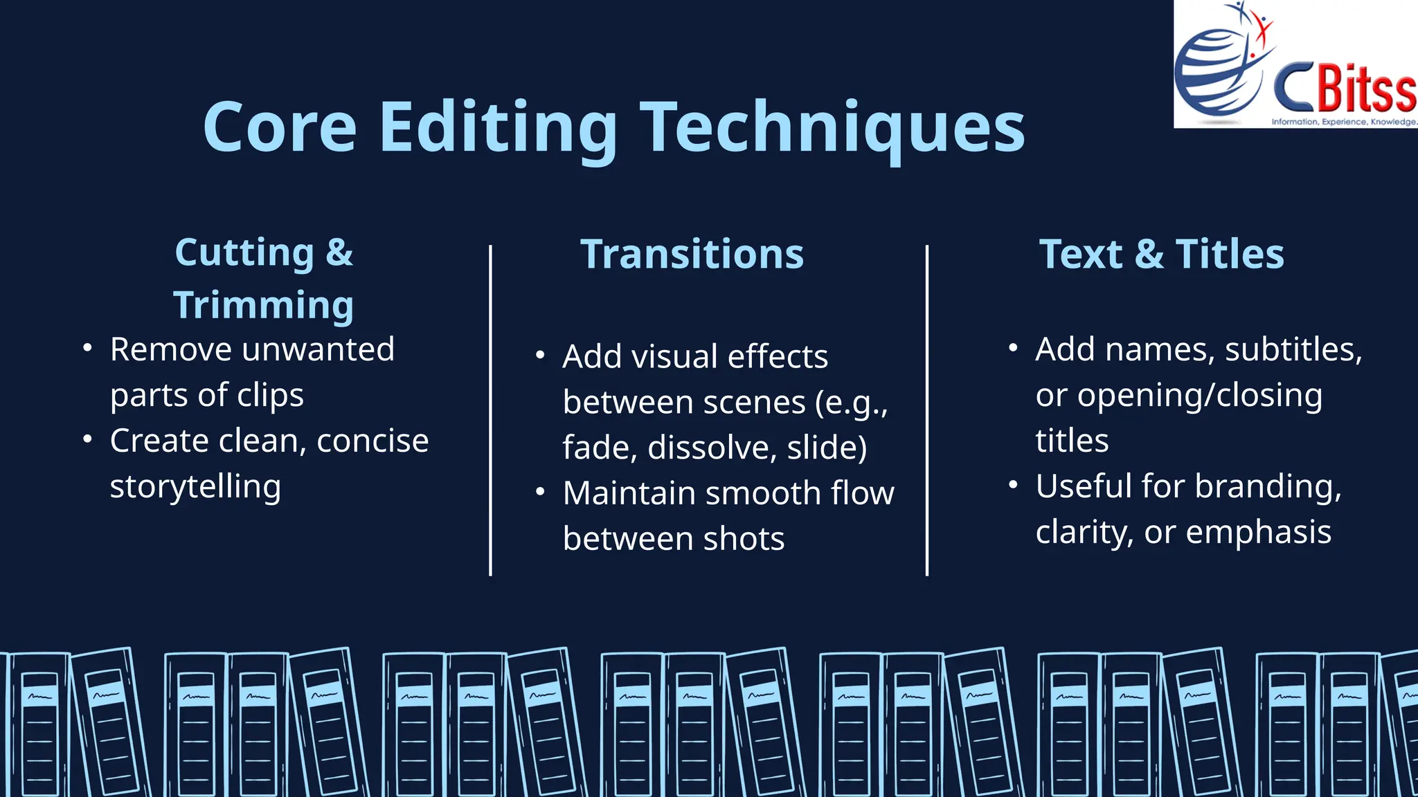 Core Editing Techniques
Cutting &
Trimming
• Remove unwanted
parts of clips
• Create clean, concise
storytelling
Transitions
• Add visual effects
between scenes (e.g.,
fade, dissolve, slide)
• Maintain smooth flow
between shots
Text & Titles
• Add names, subtitles,
or opening/closing
titles
• Useful for branding,
clarity, or emphasis
 