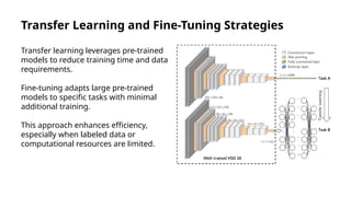 Developing Efficient Convolution Neural Networks Models For Image ...