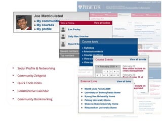 Collaborative Calendar Community Bookmarking Social Profile & Networking Community Zeitgeist  Quick Tools Index 