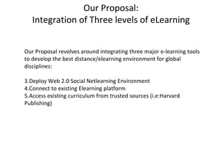 Our Proposal: Integration of Three levels of eLearning Our Proposal revolves around integrating three major e-learning tools to develop the best distance/elearning environment for global disciplines: Deploy Web 2.0 Social Netlearning Environment Connect to existing Elearning platform Access existing curriculum from trusted sources (i.e:Harvard Publishing) 
