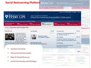 A modular framework for building communities that can be easily incorporated into existing pedagogies, and can be optionally integrated with existing eLearning content & systems Social NetLearning Platform Intuitive Unit Panel Interactive Activity Scroller Open & Closed Resource Unit & Community Level Dialogue 