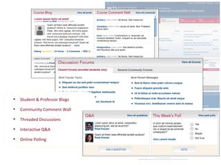 Threaded Discussions Student & Professor Blogs Community Comment Wall Interactive Q&A Online Polling 