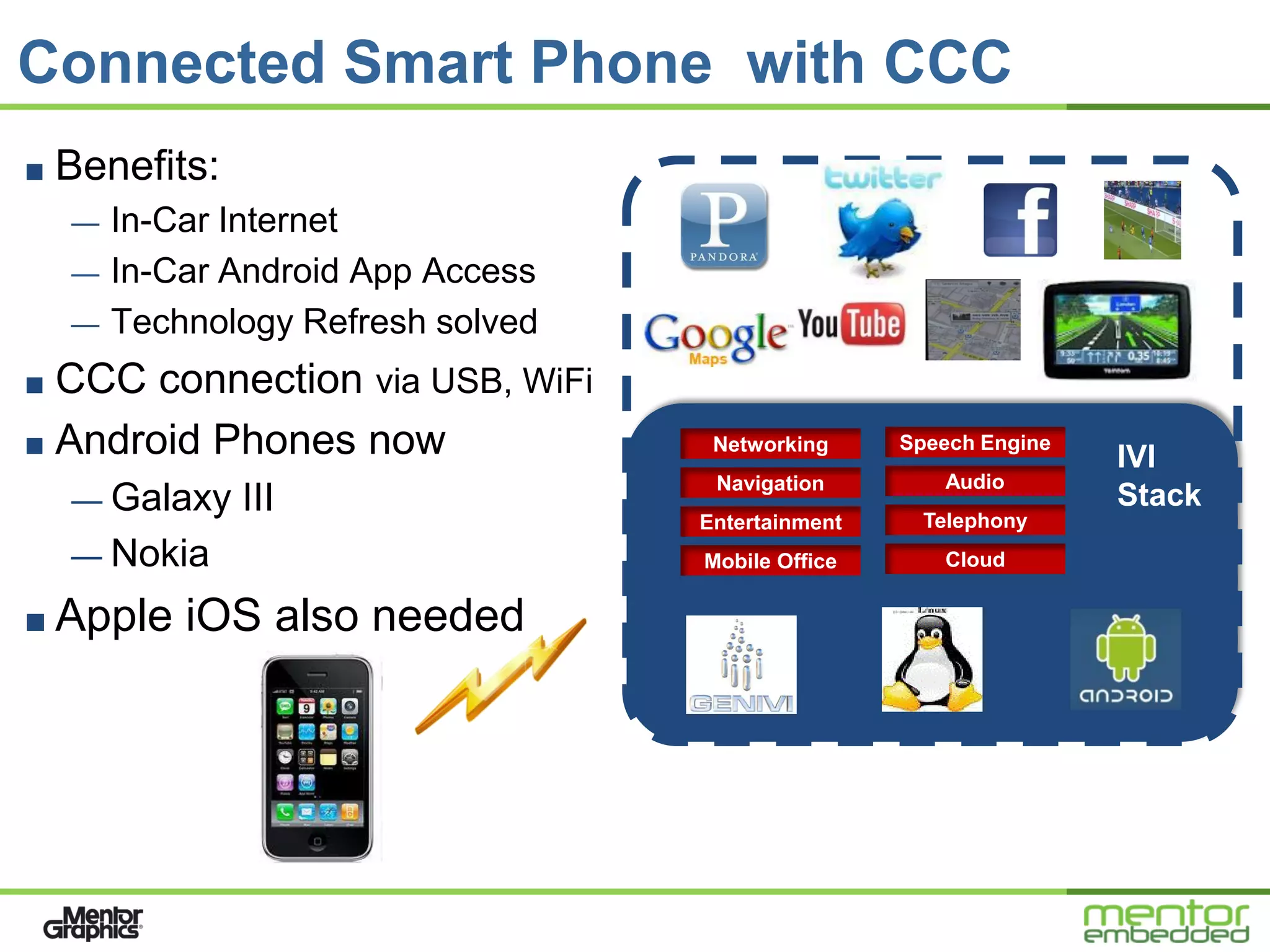Connected Smart Phone with CCC
■   Benefits:
    —   In-Car Internet
    —   In-Car Android App Access
    —   Technology Refresh solved
■ CCC connection via USB, WiFi
■ Android Phones now                 Networking     Speech Engine
                                                                    IVI
                                     Navigation        Audio
    — Galaxy    III                                                 Stack
                                    Entertainment     Telephony
    — Nokia                         Mobile Office      Cloud


■ Apple     iOS also needed
 