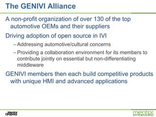 The GENIVI Alliance
A non-profit organization of over 130 of the top
  automotive OEMs and their suppliers
Driving adoption of open source in IVI
  – Addressing automotive/cultural concerns
  – Providing a collaboration environment for its members to
    contribute jointly on essential but non-differentiating
    middleware
GENIVI members then each build competitive products
 with unique HMI and advanced applications
 