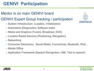 GENIVI Participation

Mentor is on main GENIVI board
GENIVI Expert Group tracking / participation
  – System Infrastructure (Loaders, Initialization)
  – Automotive (Diagnostics, Software tools)
  – Media and Graphics (Tuners, Broadcast, DVD)
  – Location Based Services (Positioning, Navigation)
  – Networking
  – Consumer Electronics, Social Media, Connectivity, Bluetooth, iPad,..
  – Mobile Office
  – Application Framework (Speech Recognition, HMI, Text to speech)




                                   19
 